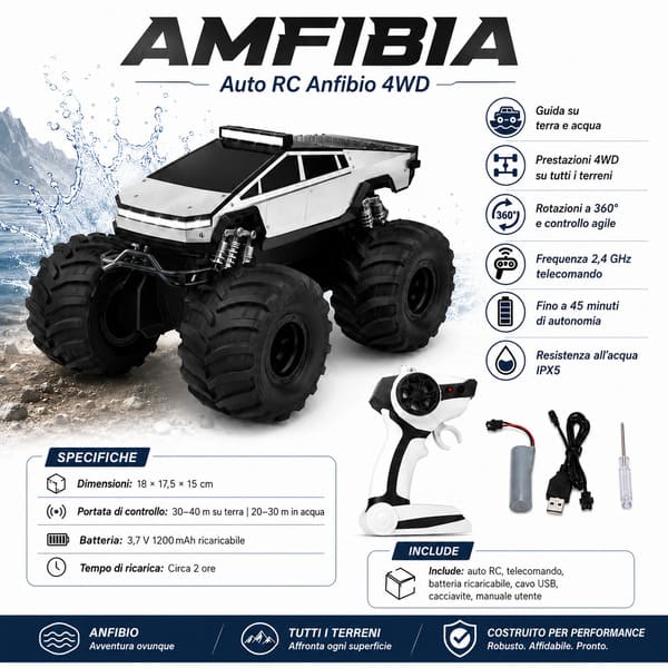 AMFIBIA-3831127636158-IT-1__160626