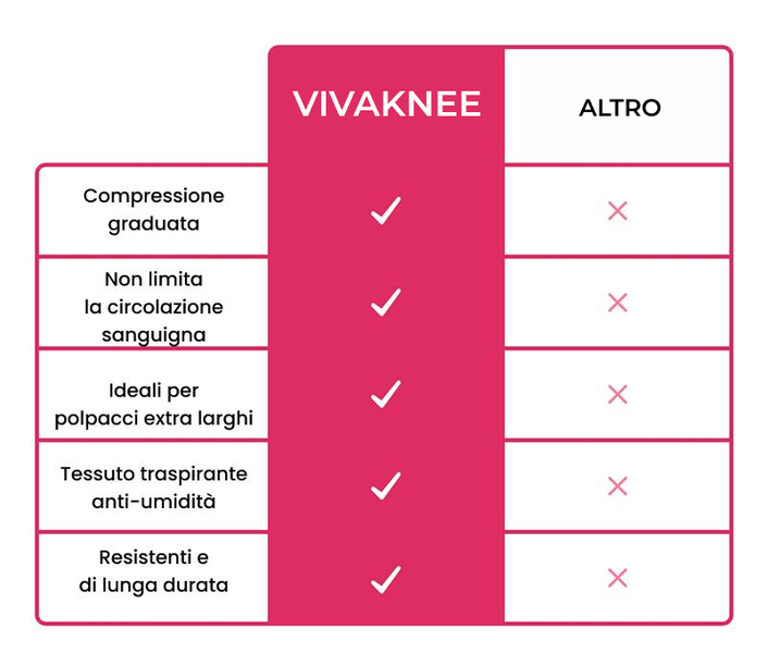 VIVAKNEE-3831127651279-IT-7__010926